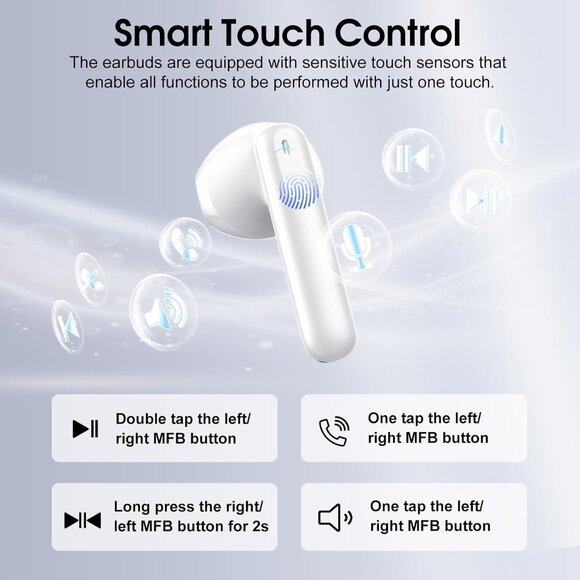 Yellow Wireless Earbuds 5.4 HiFi Stereo‎ ENC Mic IP7 Waterproof + LED Display - Picture 5 of 7